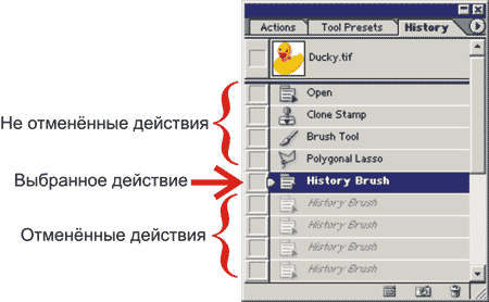 Палитра HISTORY Палитра HISTORY